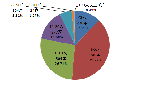 微信图片_20180428144451.png 微信图片_20180428144451.png