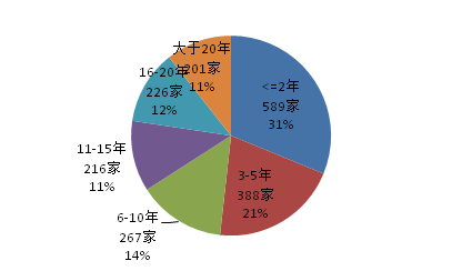微信图片_20180428144454.png 微信图片_20180428144454.png