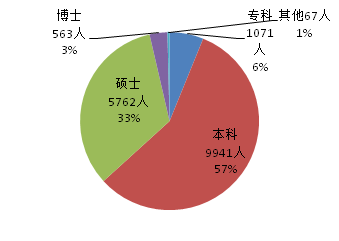 微信图片_20180428144504.png 微信图片_20180428144504.png