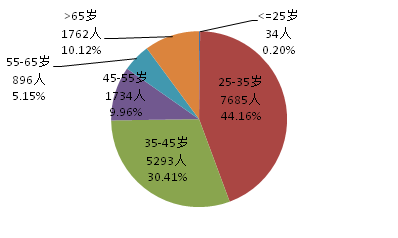 微信图片_20180428144507.png 微信图片_20180428144507.png