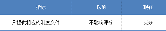 QQ截图20180518135648.png QQ截图20180518135648.png